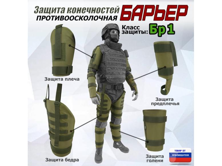 Комплект противоосколочной защиты "Барьер". Класс защиты Бр 1. 
