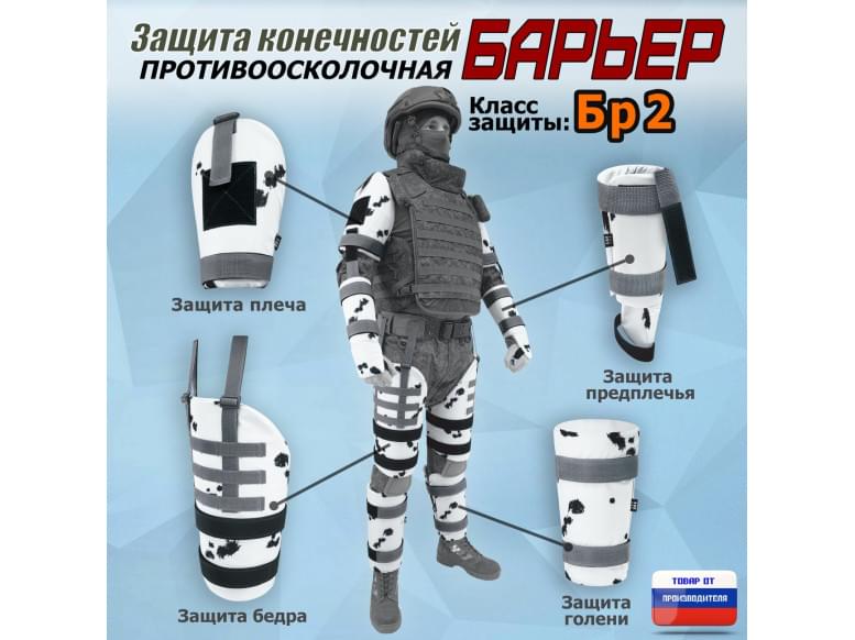 Комплект противоосколочной защиты "Барьер". Класс защиты Бр 2. 