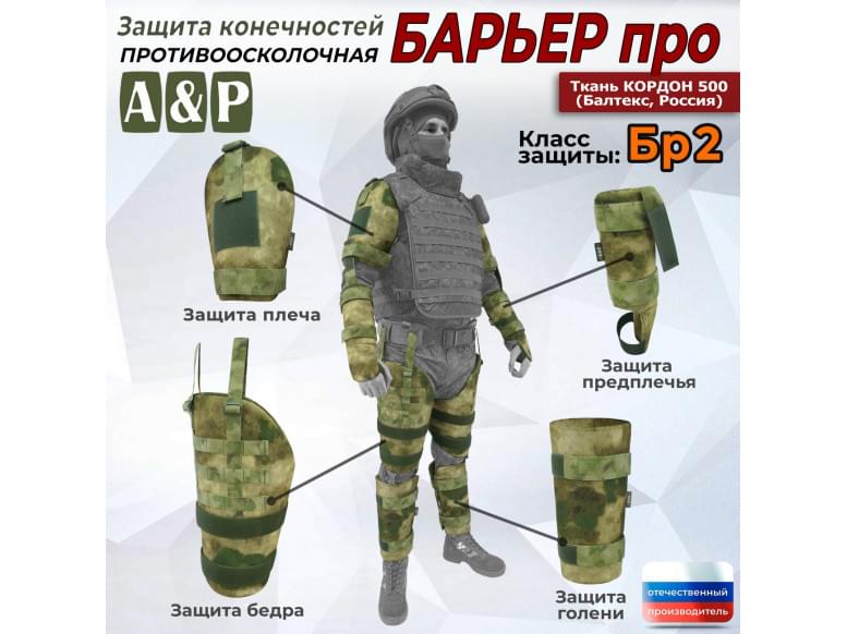 Комплект противоосколочной защиты "Барьер ПРО". Класс защиты Бр 2. 
