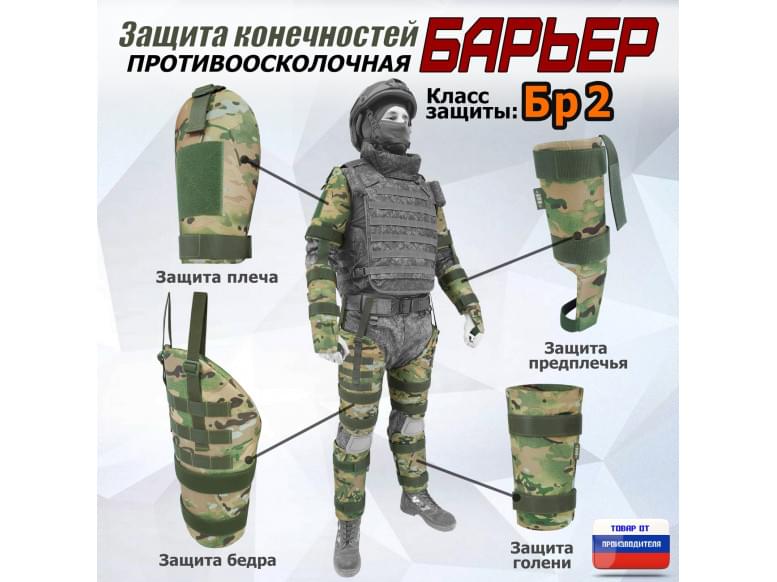 Комплект противоосколочной защиты "Барьер". Класс защиты Бр 2. 